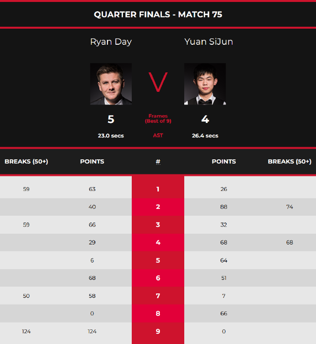 了进攻桥梁 了进攻桥梁