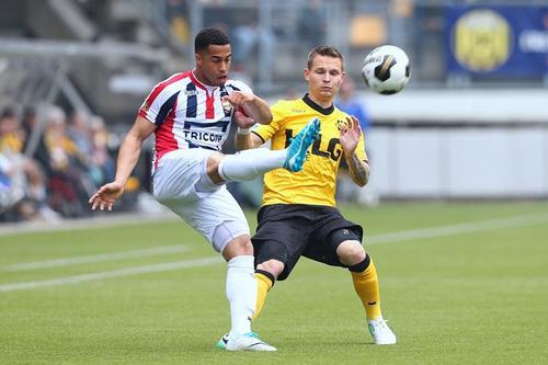 测试名额 测试名额